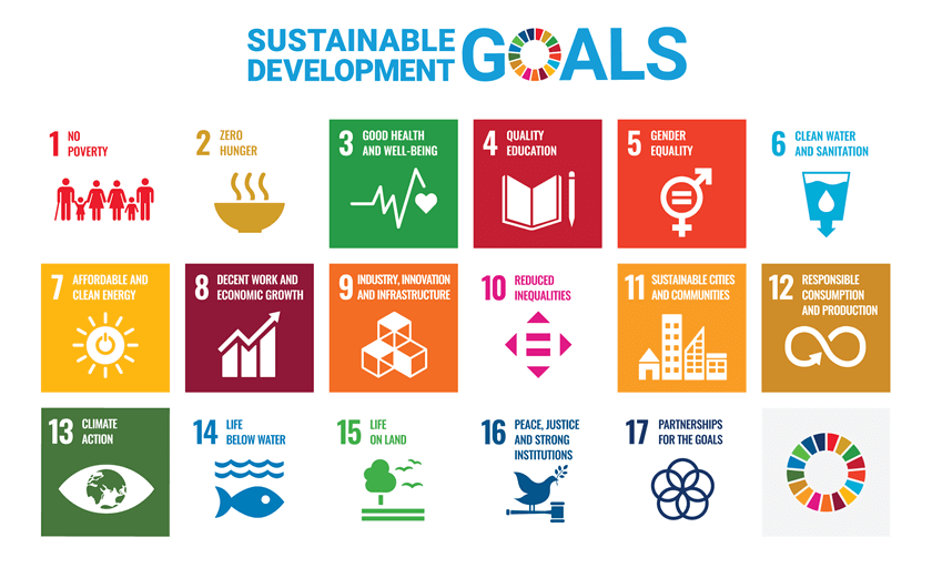 UN Sustainable Development Goals